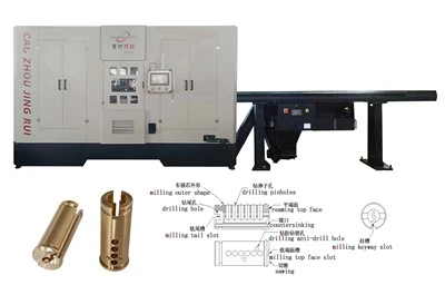 Sylinderlåsemaskin